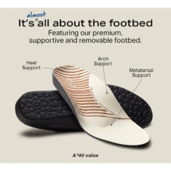 Taos Z Soul Natural Floral Multi Sneaker (Women's) 11 Taos Z Soul Natural Floral Multi Sneaker (Women's) -Shoes Sales Store Untitleddesign 6 cf38b732 a252 4c22 aa45 16e021592fa7