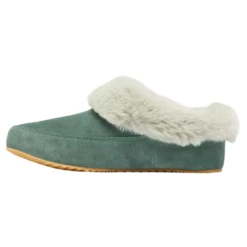 Sorel Coffee Run Pond Slipper (Women's) -Shoes Sales Store Untitleddesign 6 fca88d4f 9fef 4785 999b 474bf7eeb260